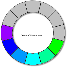 ideeën over Kleur ( ) | kleuren, kleuren, kleuren van de regenboog